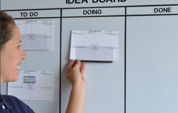 16 sites Operational Excellence Programme